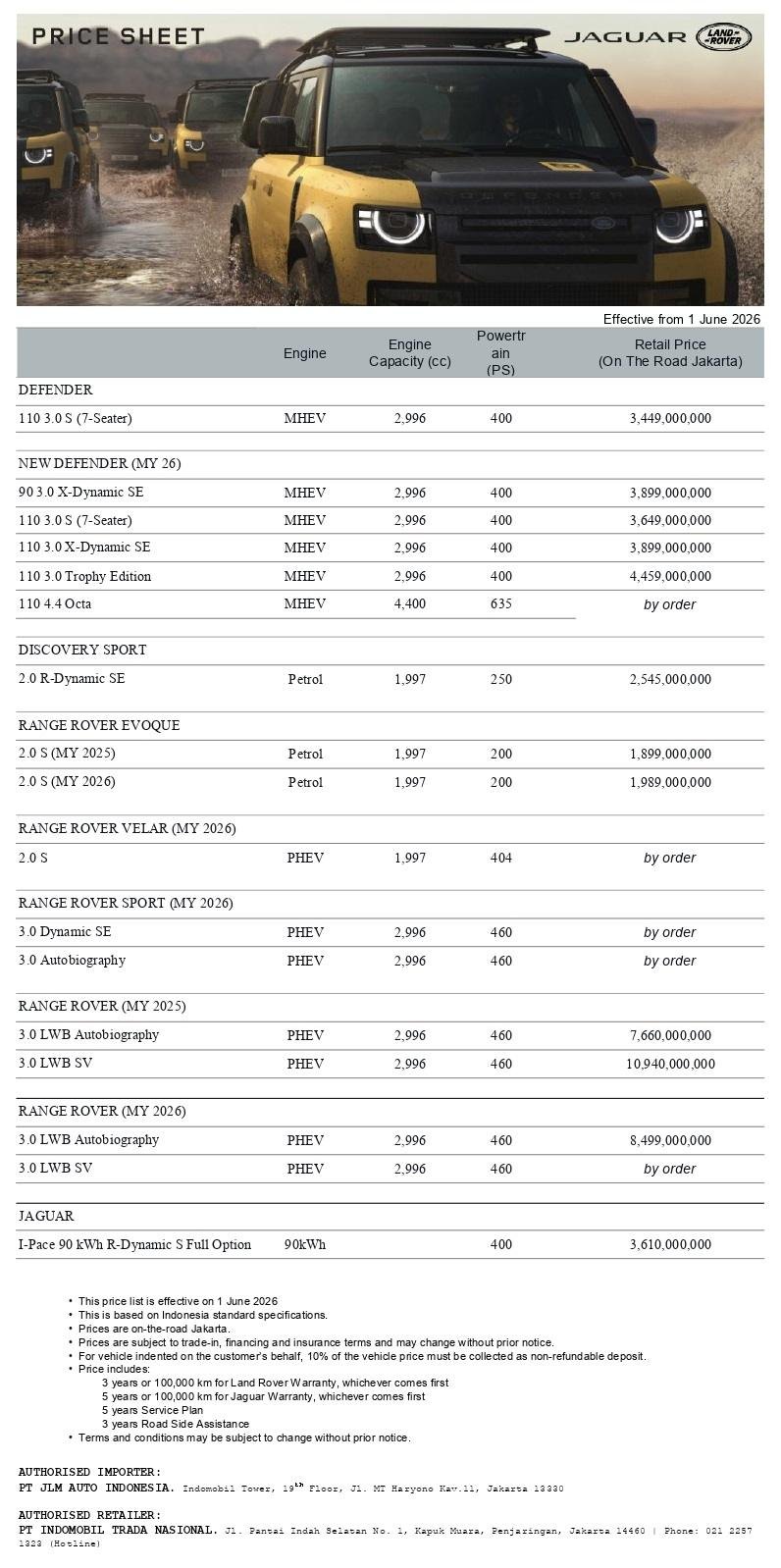 harga mobil land rover terbaru 2026
